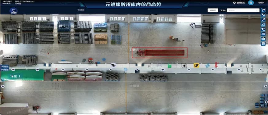 仓库全景视频系统