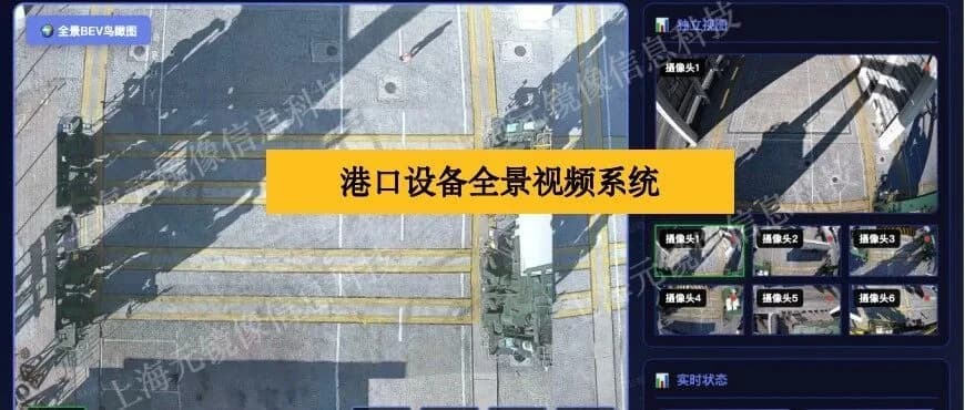 Port Equipment Panoramic Video System