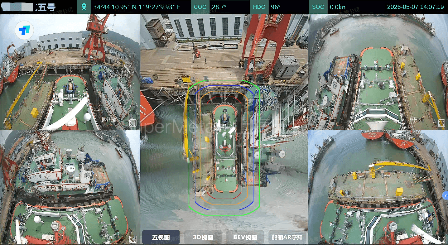 Five-View Display